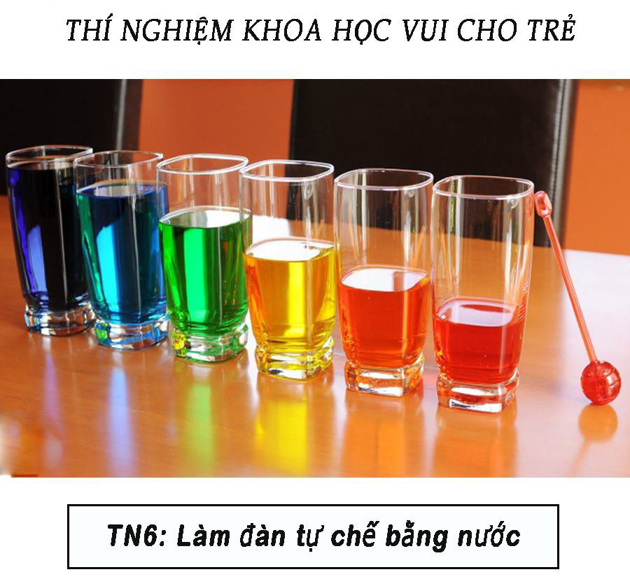 Muốn con phát triển khả năng tư duy sáng tạo, bố mẹ hãy cùng con làm những thí nghiệm khoa học &quot;nhỏ mà có võ&quot; sau đây - Ảnh 6.