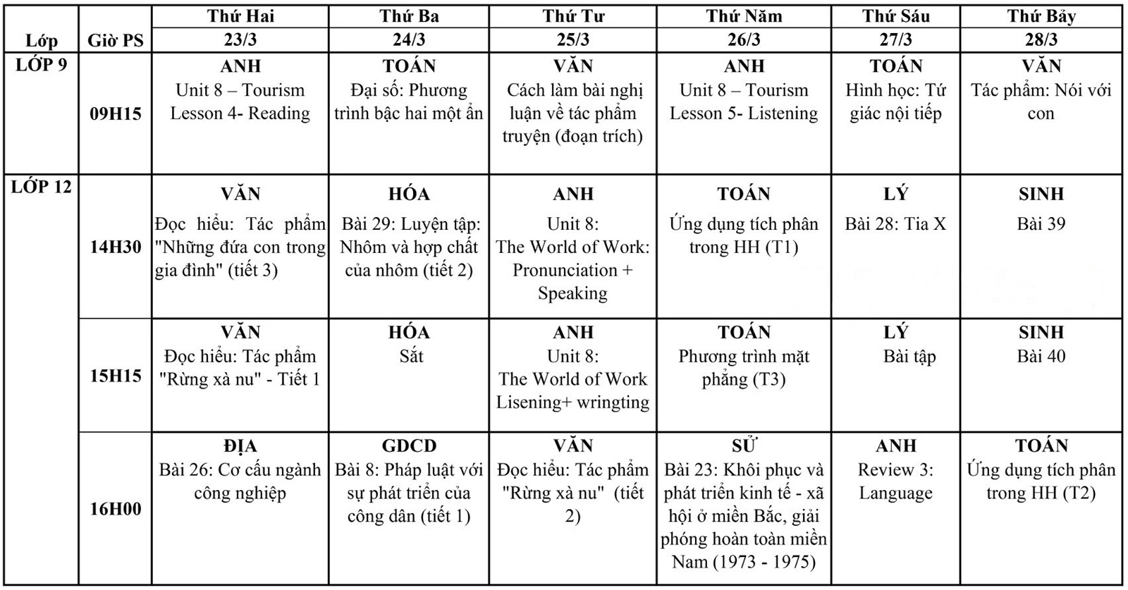 Chi tiết khung giờ và tên bài học mới tất cả các lớp phát sóng trên truyền hình Hà Nội, cha mẹ nhớ lưu lại cho con - Ảnh 1.