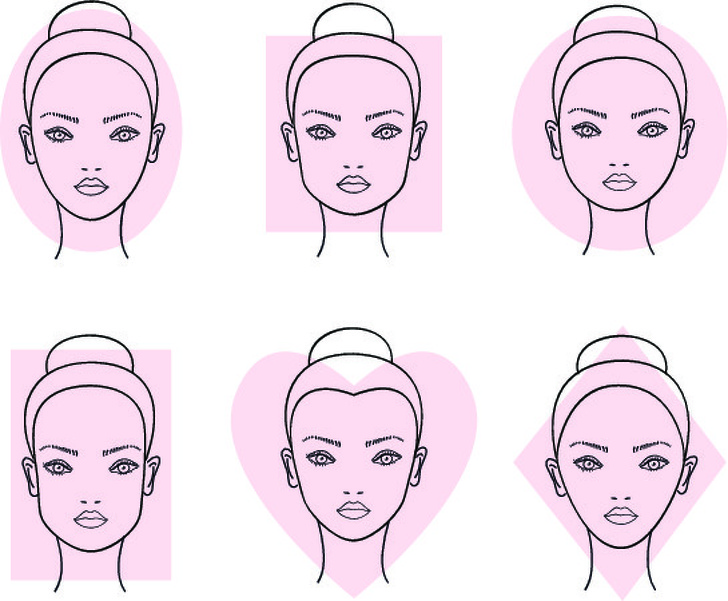 Học cách tạo dáng lông mày hợp với từng kiểu khuôn mặt - Ảnh 2.