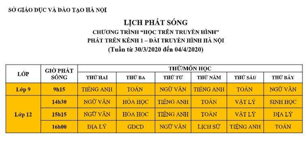 Lưu ý: Lịch học cụ thể trên truyền hình cho học sinh tất cả cấp ở Hà Nội - Ảnh 2. Lưu ý: Lịch học cụ thể trên truyền hình cho học sinh tất cả cấp ở Hà Nội - Ảnh 2.