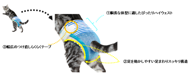 Tín đồ yêu mèo Nhật Bản phát cuồng vì sắp có tã bỉm vệ sinh &quot;siêu vừa vặn, siêu thấm hút&quot; mới dành riêng cho thú cưng - Ảnh 1.