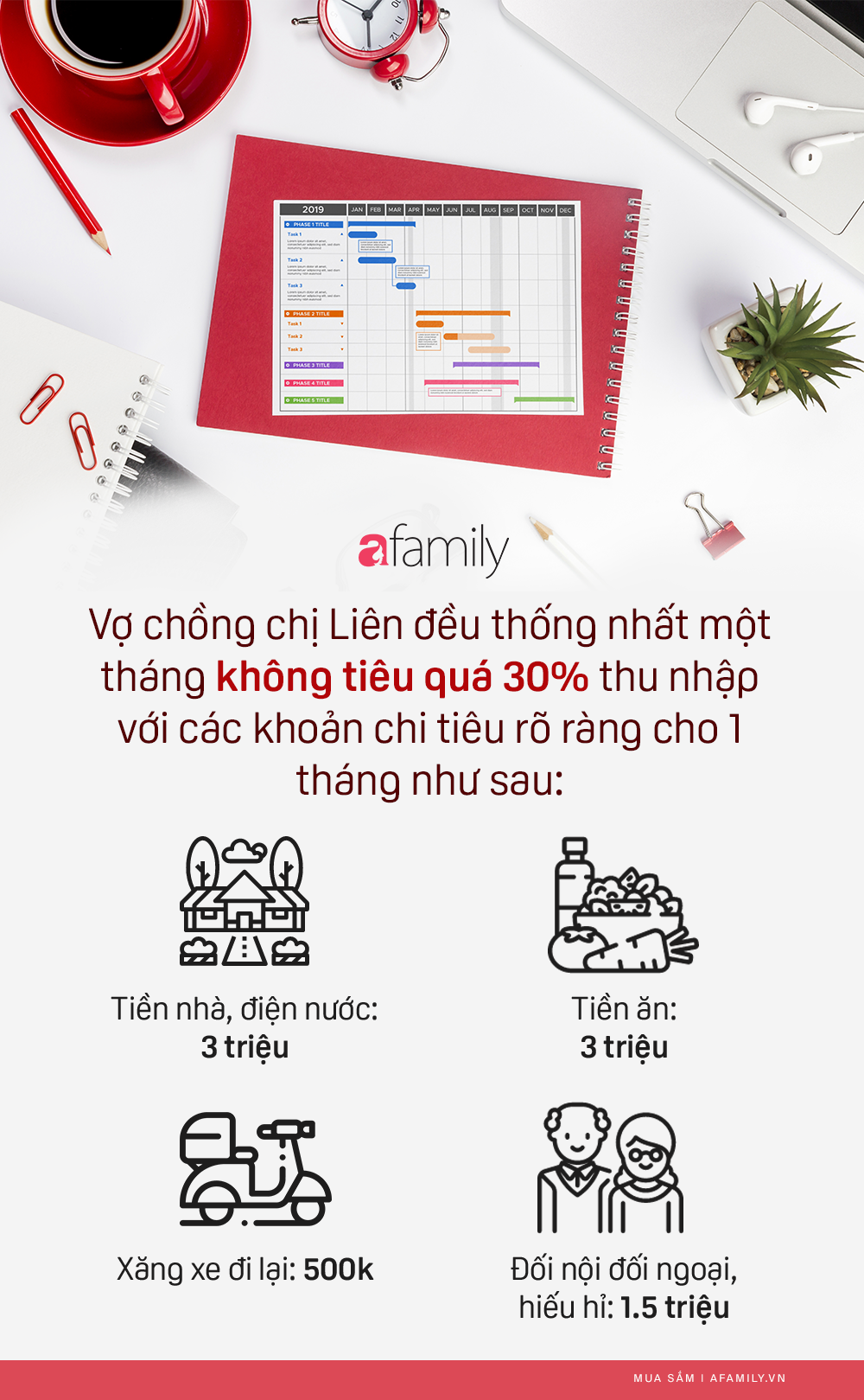 Chỉ tiêu 30% thu nhập, sau 4 năm cưới cặp vợ chồng trẻ bằng tuổi sắm nhà Hà Nội, còn tiết kiệm được hơn 2 tỷ - Ảnh 3.