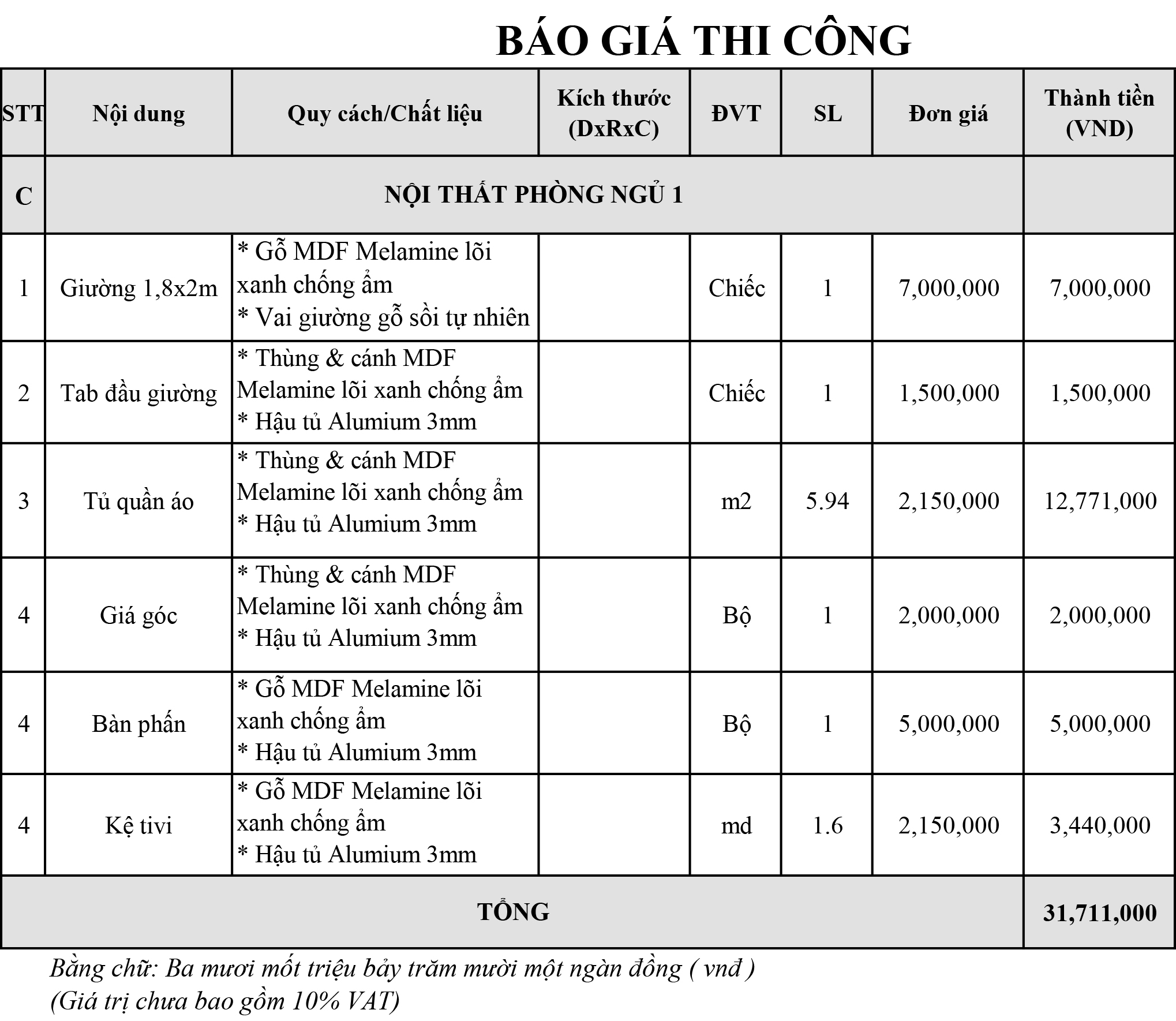 Tư vấn thiết kế nội thất phòng ngủ 16m2 đẹp hút hồn với chi phí gần 32 triệu  - Ảnh 11.