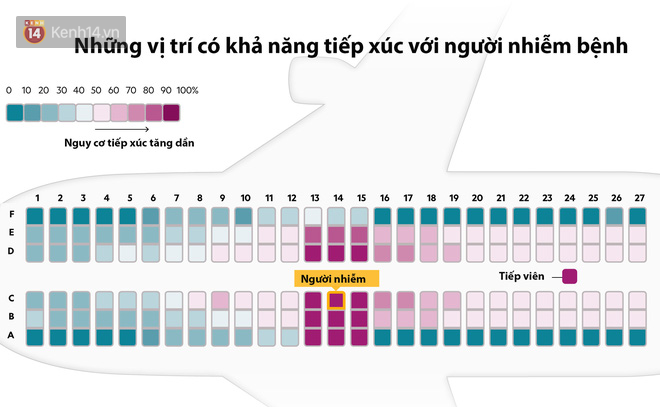 - Ảnh 5. - Ảnh 5.