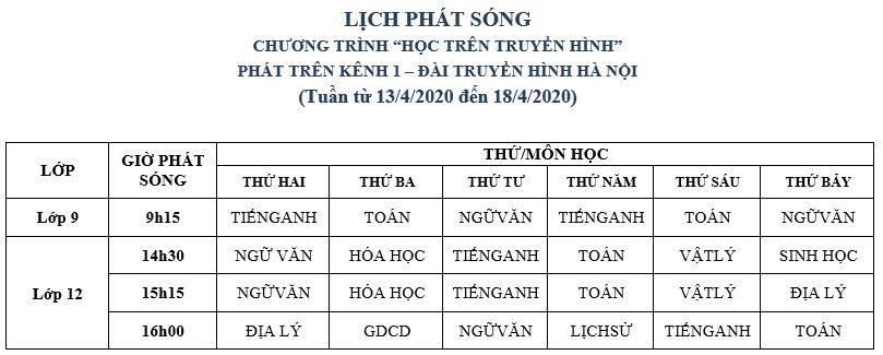 Cập nhật: Lịch phát sóng học trên truyền hình của học sinh Hà Nội từ ngày 13/4, bố mẹ lưu ý chuẩn bị tốt cho con học bài mới - Ảnh 1.