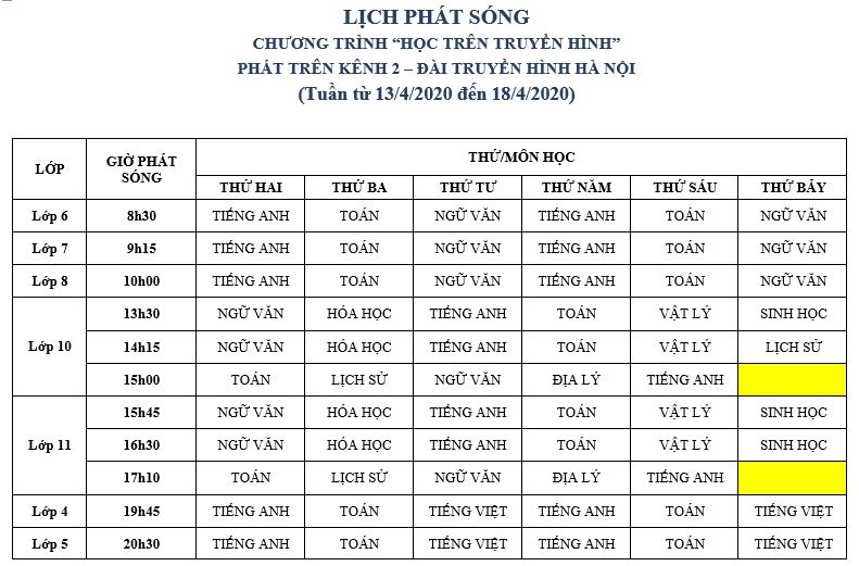 Cập nhật: Lịch phát sóng học trên truyền hình của học sinh Hà Nội từ ngày 13/4, bố mẹ lưu ý chuẩn bị tốt cho con học bài mới - Ảnh 2.