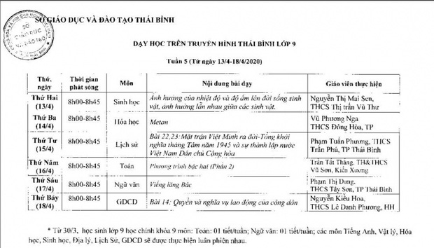 7 tỉnh thành thông báo lịch học qua truyền hình của học sinh từ ngày 13/4 đến ngày 18/4 - Ảnh 8. 7 tỉnh thành thông báo lịch học qua truyền hình của học sinh từ ngày 13/4 đến ngày 18/4 - Ảnh 8.