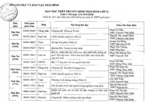 7 tỉnh thành thông báo lịch học qua truyền hình của học sinh từ ngày 13/4 đến ngày 18/4 - Ảnh 9. 7 tỉnh thành thông báo lịch học qua truyền hình của học sinh từ ngày 13/4 đến ngày 18/4 - Ảnh 9.