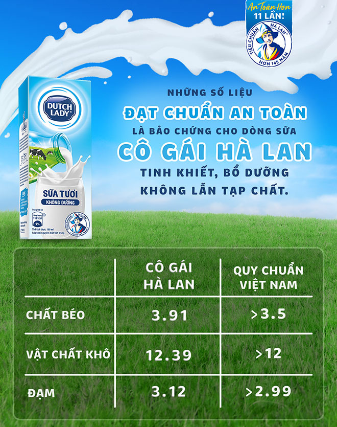 Cô Gái Hà Lan đảm bảo sự nguyên chất của sữa tươi như thế nào? - Ảnh 2.