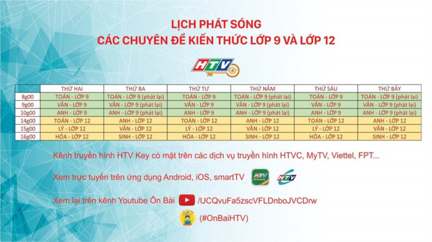7 tỉnh thành thông báo lịch học qua truyền hình của học sinh từ ngày 13/4 đến ngày 18/4 - Ảnh 3. 7 tỉnh thành thông báo lịch học qua truyền hình của học sinh từ ngày 13/4 đến ngày 18/4 - Ảnh 3.