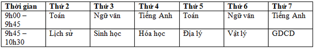 7 tỉnh thành thông báo lịch học qua truyền hình của học sinh từ ngày 13/4 đến ngày 18/4 - Ảnh 4. 7 tỉnh thành thông báo lịch học qua truyền hình của học sinh từ ngày 13/4 đến ngày 18/4 - Ảnh 4.