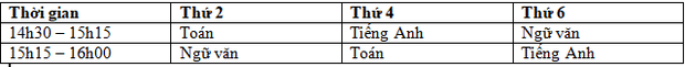 7 tỉnh thành thông báo lịch học qua truyền hình của học sinh từ ngày 13/4 đến ngày 18/4 - Ảnh 5. 7 tỉnh thành thông báo lịch học qua truyền hình của học sinh từ ngày 13/4 đến ngày 18/4 - Ảnh 5.