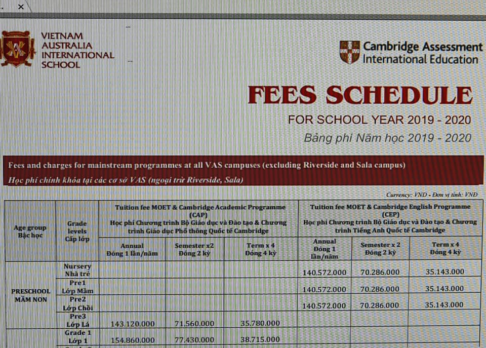 Từ bức xúc vì Trường Quốc tế thu học phí cả trăm triệu dù tiền trước đó chưa dùng đến, phụ huynh làm các phép tính rồi giật mình với &quot;những con số biết nói&quot; - Ảnh 2.