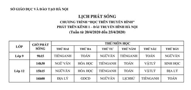 Hà Nội thông báo học sinh tiếp tục nghỉ từ ngày 16/4, công bố luôn lịch học cụ thể trên sóng truyền hình - Ảnh 2. Hà Nội thông báo học sinh tiếp tục nghỉ từ ngày 16/4, công bố luôn lịch học cụ thể trên sóng truyền hình - Ảnh 2.