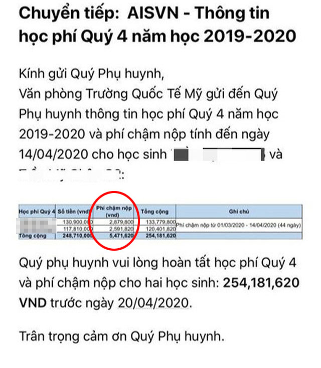 Trường Quốc tế có học phí lên tới gần 700 triệu đồng/năm khiến phụ huynh giật mình vì yêu cầu đóng tiền học Quý 4, thậm chí thêm cả tiền phạt nộp chậm - Ảnh 1.