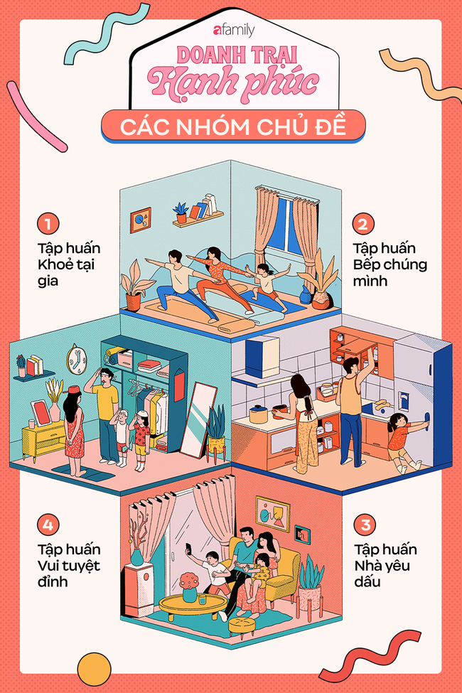 Gia đình sao Việt đang rần rần hưởng ứng chiến dịch “Doanh trại Hạnh Phúc": Từ nhà siêu mẫu Xuân Lan, nhà Cam Cam đến loạt nghệ sĩ quyết tâm cùng nhau chống dịch thành công - Ảnh 1. Gia đình sao Việt đang rần rần hưởng ứng chiến dịch “Doanh trại Hạnh Phúc": Từ nhà siêu mẫu Xuân Lan, nhà Cam Cam đến loạt nghệ sĩ quyết tâm cùng nhau chống dịch thành công - Ảnh 1.