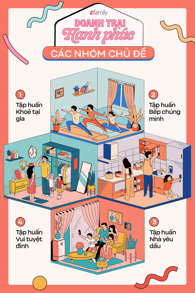 Gia đình sao Việt đang rần rần hưởng ứng chiến dịch “Doanh trại Hạnh Phúc&quot;: Từ nhà siêu mẫu Xuân Lan, nhà Cam Cam đến loạt nghệ sĩ quyết tâm cùng nhau chống dịch thành công - Ảnh 1.