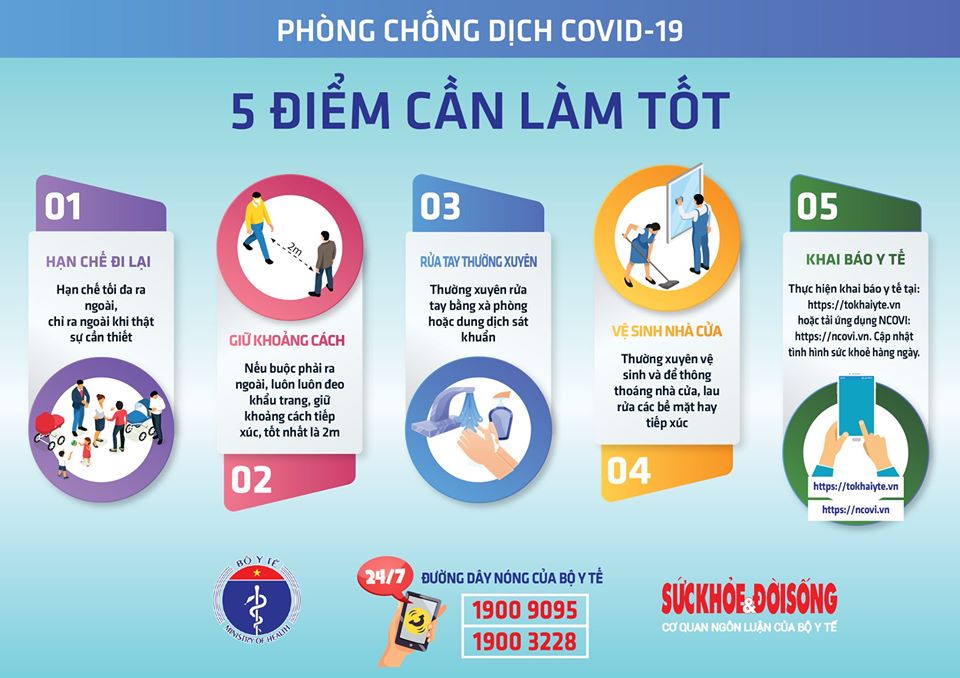 Sáng 28/4, đã 12 ngày Việt Nam không ghi nhận ca mắc mới COVID-19 trong cộng đồng - Ảnh 5.