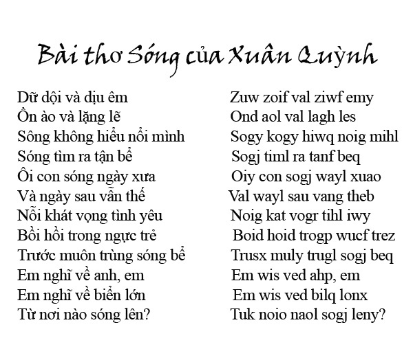 Tác giả Tiếng Việt không dấu gửi tâm thư đến độc giả: &quot;Việc tôi sáng tạo một ứng dụng có gì sai?&quot; - Ảnh 3.