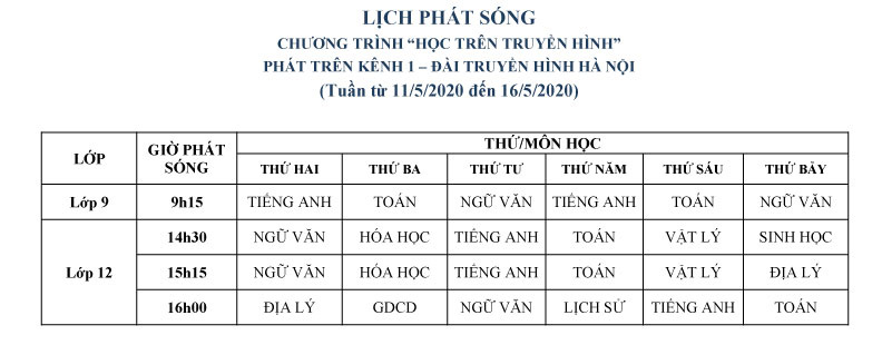 Lịch học trên truyền hình của học sinh Hà Nội và TP HCM tuần từ ngày 11 đến 16/5 - Ảnh 2.