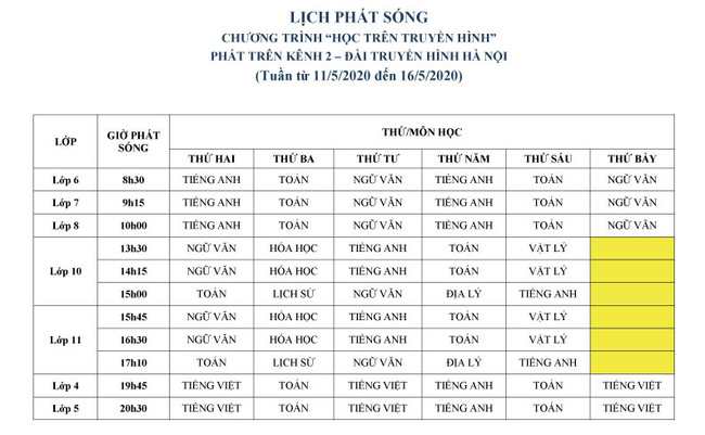 Lịch học trên truyền hình của học sinh Hà Nội và TP HCM tuần từ ngày 11 đến 16/5 - Ảnh 3.