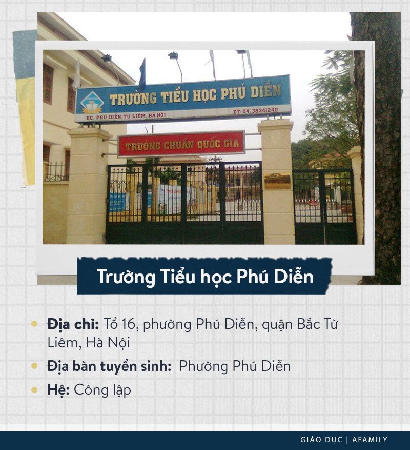 Danh sách các trường tiểu học quận Bắc Từ Liêm: 16 trường công lập và 3 trường ngoài công lập được cha mẹ đánh giá cao - Ảnh 16.