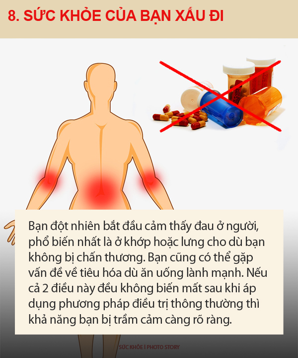 8 dấu hiệu tiết lộ bạn đang bị trầm cảm nặng nề mà không hề nhận ra - Ảnh 9.