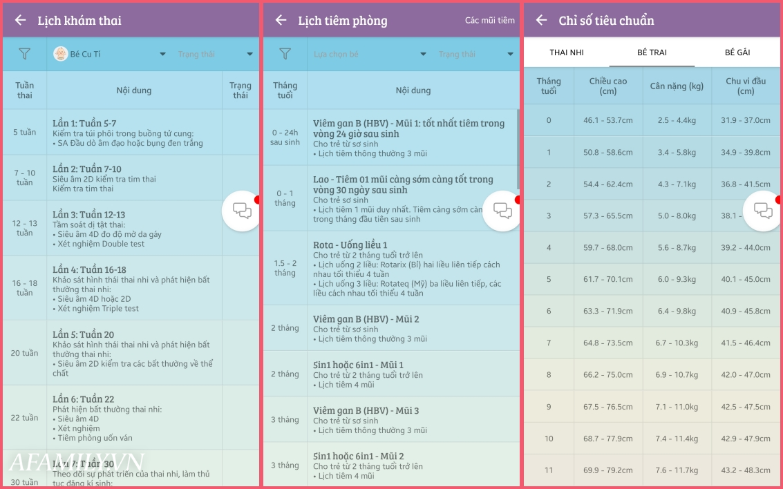 Ứng dụng B&eacute; của Mẹ: Phi&ecirc;n bản Facebook, Zalo  của hội "bỉm sữa", kết hợp cẩm nang nu&ocirc;i dạy con từ A đến Z - Ảnh 9.