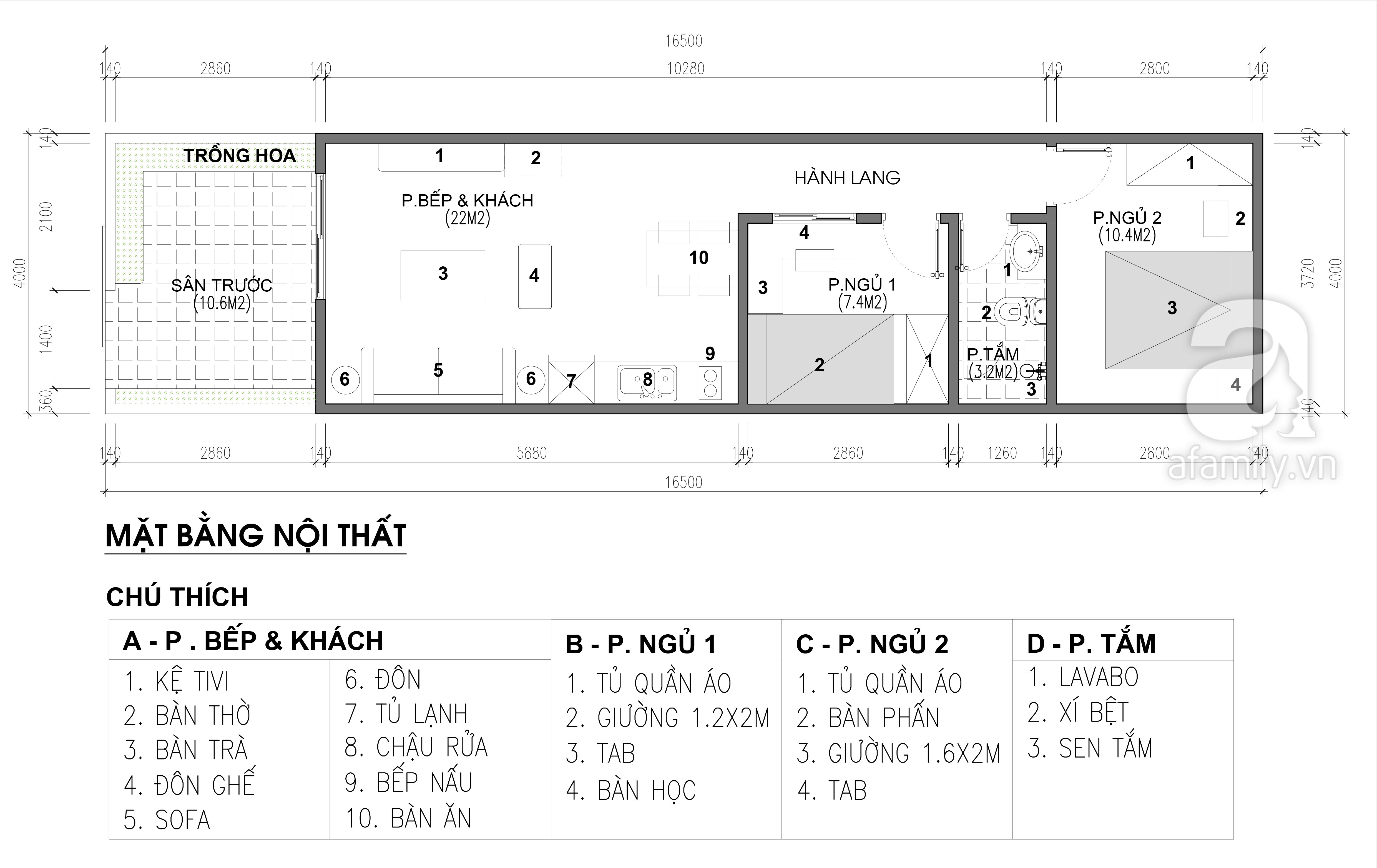 Tư vấn thiết kế nội thất nhà ở cấp 4 nhỏ xinh theo phong cách hiện đại tối giản và với chi phí tiết kiệm chỉ 50 triệu - Ảnh 2.