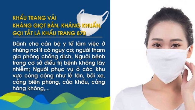 [Video] Bộ Y tế hướng dẫn chọn và sử dụng khẩu trang phòng dịch COVID-19 - Ảnh 1.