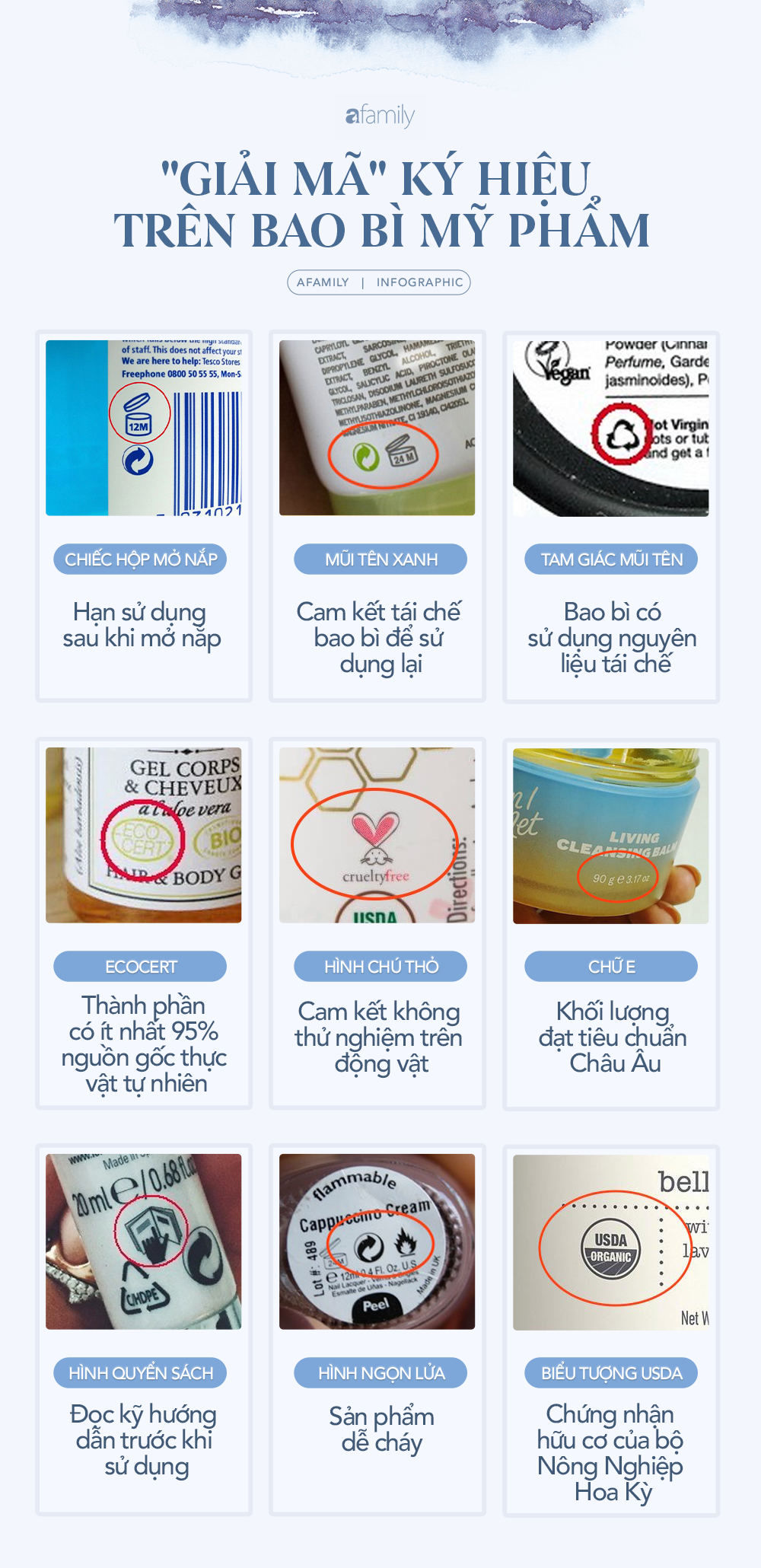 Những ký hiệu bé xíu trên bao bì mỹ phẩm "ẩn chứa" điều bí mật mà ít ai ngờ tới - Ảnh 1.