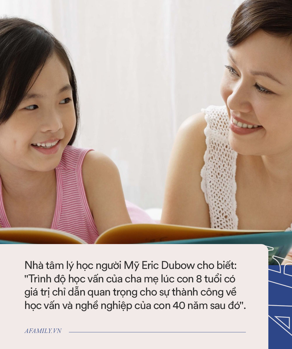 Nếu bạn thuộc 5 kiểu cha mẹ sau đây thì con cái lớn lên có nhiều khả năng thành đạt hơn bạn bè cùng trang lứa - Ảnh 2.