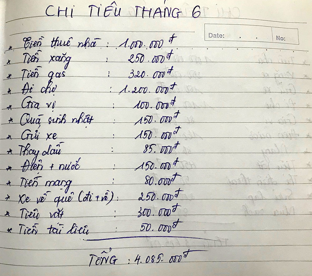 6 bước tiết kiệm tiền nhanh nhất theo lời khuyên từ chuyên gia - Ảnh 2.