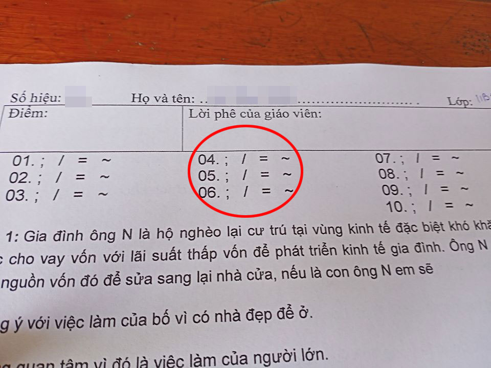 Cả lớp ngơ ngác nhìn dãy ký tự lạ trong đề thi, rồi bỗng chuyển sang cười ngặt nghẽo khi nghe cô nói: ABCD là xưa rồi - Ảnh 1.