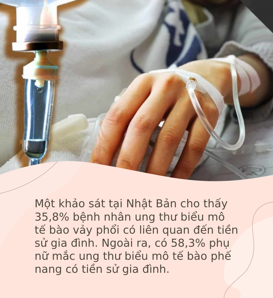 Đây là 7 loại &quot;ung thư gia đình&quot; nguy hiểm: Nếu trong nhà đang có người mắc thì con cái, họ hàng cần phải đi khám sớm vì nguy cơ đã tăng nhiều lần - Ảnh 4.