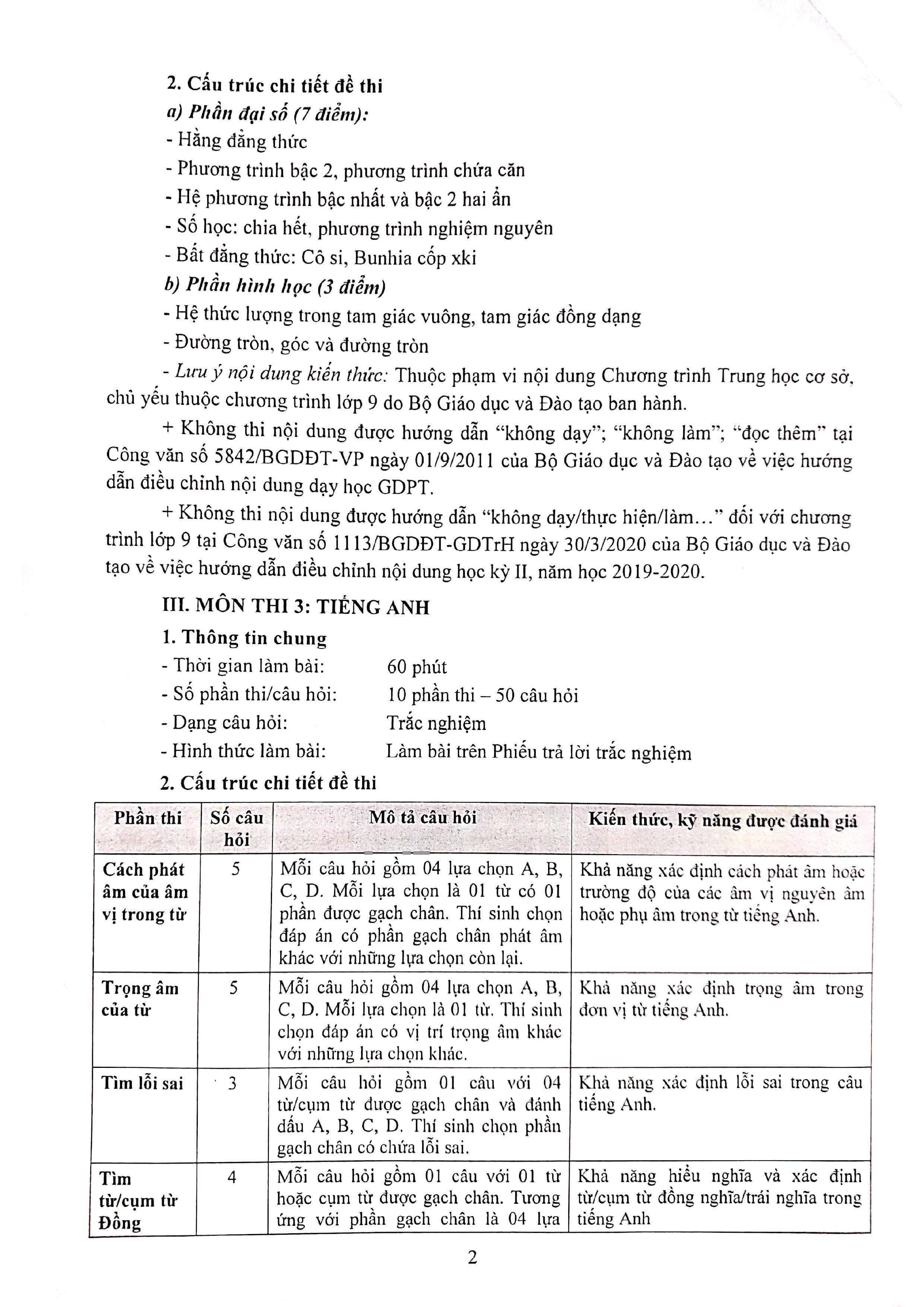 Trường THPT Chuyên Khoa học Xã hội và Nhân văn công bố cấu trúc đề thi, năm đầu tiên tuyển sinh lớp 10  - Ảnh 2.