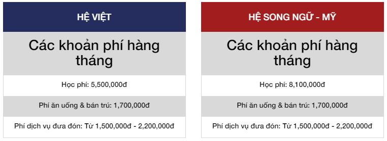 Phụ huynh một trường tiểu học ở Hà Nội tố bị trường gửi email &quot;đe dọa&quot; sau khi phản đối chính sách học phí mùa dịch - Ảnh 6.