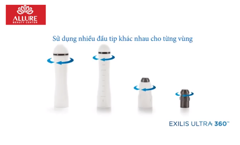 Giải mã cơn sốt trẻ hóa vùng kín 360 độ ngày càng được chị em chú ý - Ảnh 4.