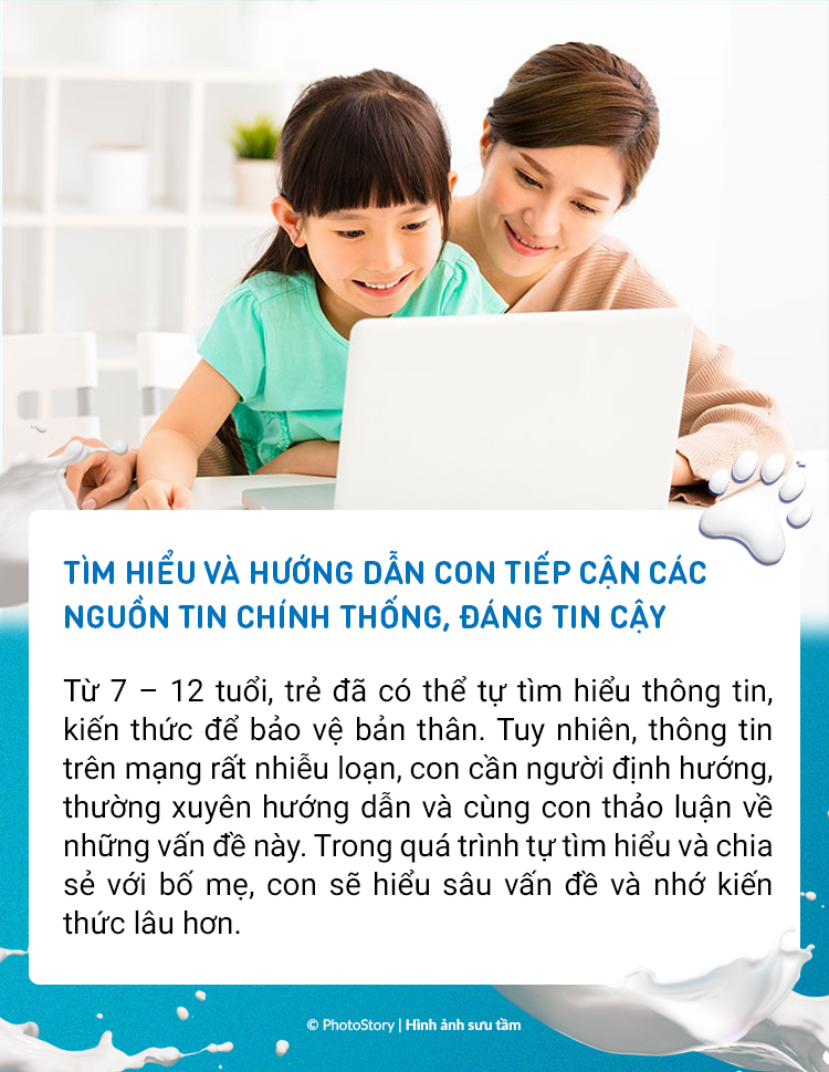 Để hình thành thói quen tốt giai đoạn “bình thường mới” cho con, bố mẹ phải thường xuyên lặp đi lặp lại những điều này! - Ảnh 4. Để hình thành thói quen tốt giai đoạn “bình thường mới” cho con, bố mẹ phải thường xuyên lặp đi lặp lại những điều này! - Ảnh 4.