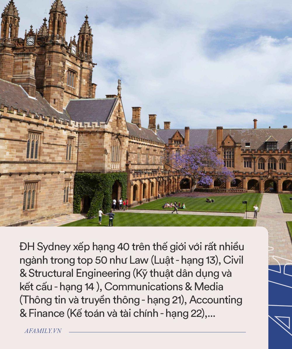 Tin hot nhất mùa tuyển sinh: Học sinh tất cả các trường chuyên tại Việt Nam sẽ được chấp nhận học thẳng tại Đại học Sydney danh giá - Ảnh 4.