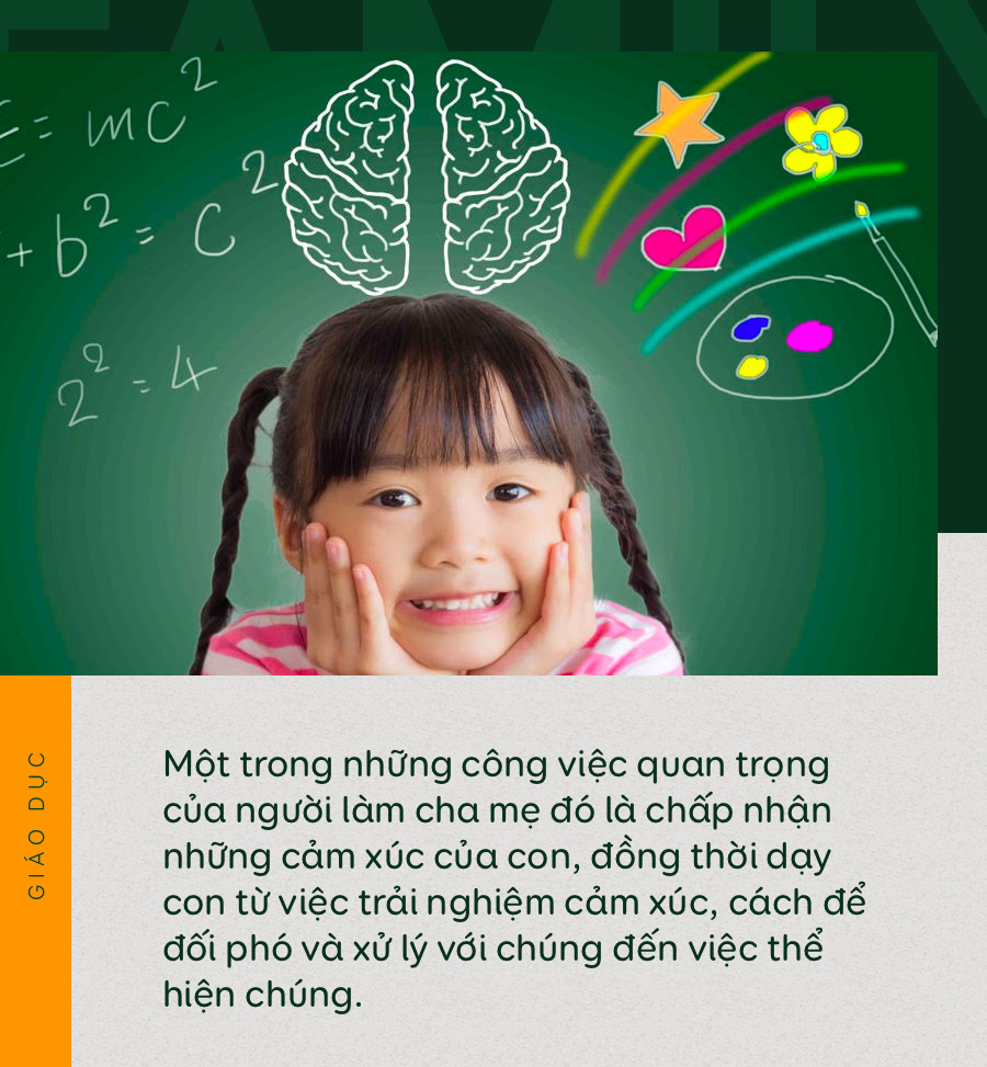 Parent coach Linh Phan gợi ý 8 câu nói giúp trẻ phát triển trí thông minh cảm xúc, cha mẹ nên biết để nói với con hàng ngày - Ảnh 3.