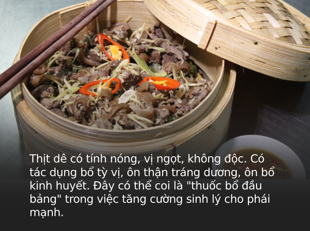 Đông y ví thịt dê là &quot;thực phẩm đầu bảng&quot; để cải thiện sinh lý cả nam và nữ nhưng không phải ai cũng ăn được, đặc biệt là 4 nhóm người này - Ảnh 1.