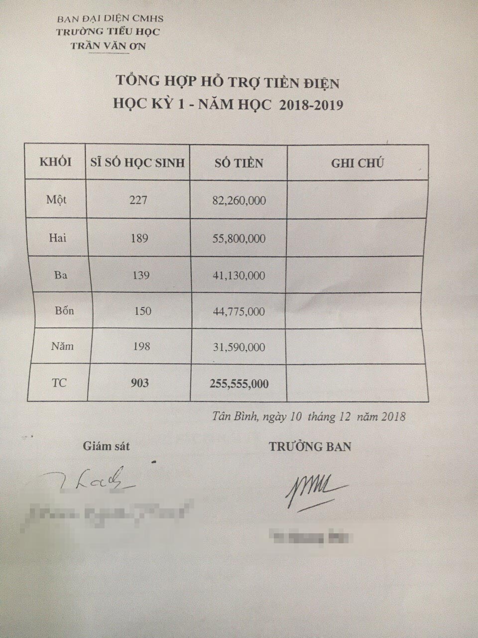 Phụ huynh tiểu học ở TP.HCM bức xúc tố hiệu trưởng &quot;mập mờ thu chi&quot;, sử dụng 1 tờ giấy vở ô ly để làm hóa đơn thu tiền - Ảnh 4.