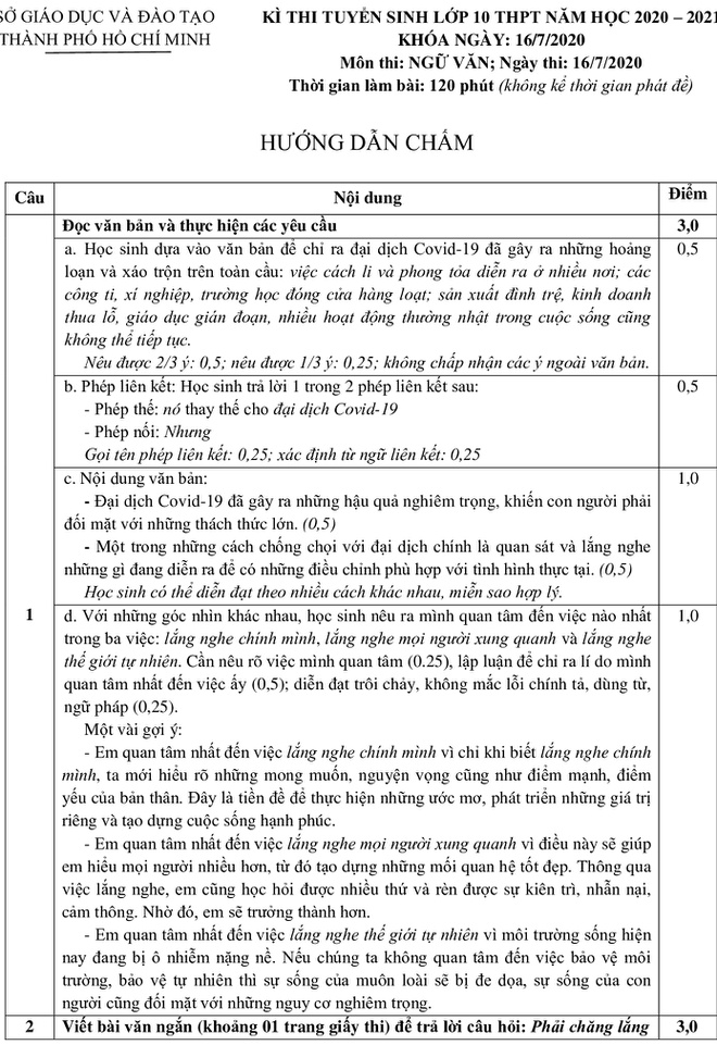 Đáp án chính thức 3 môn Toán, Ngữ Văn, tiếng Anh vào lớp 10 TP.HCM - Ảnh 1.