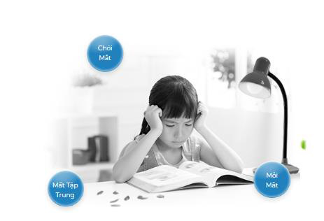 Cha mẹ c&oacute; biết: Lựa chọn đ&egrave;n b&agrave;n như thế n&agrave;o để tốt cho đ&ocirc;i mắt con? - Ảnh 2.