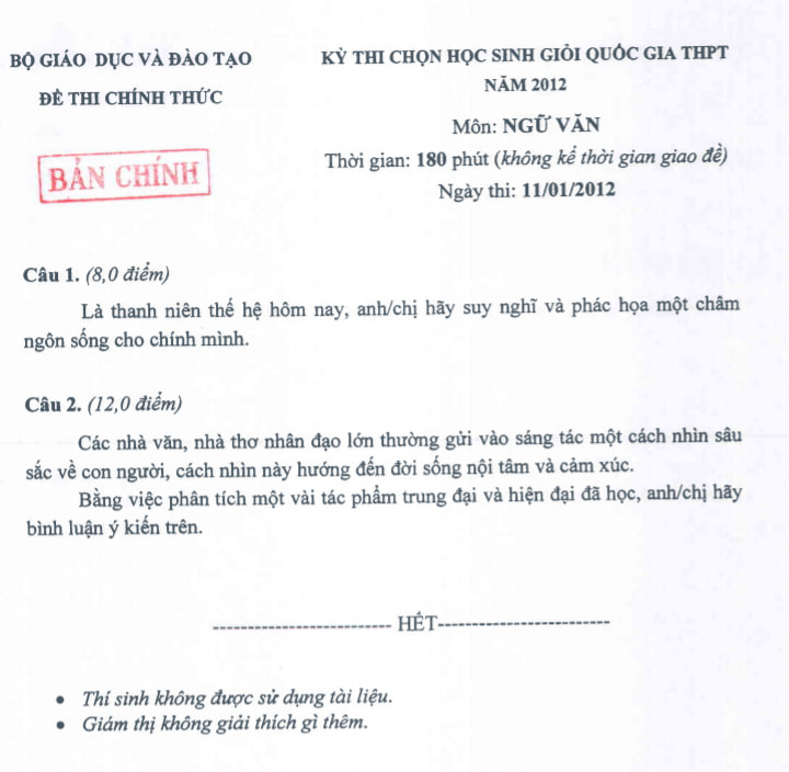 Hé lộ đề thi học sinh giỏi Quốc gia môn Văn qua các năm: Đề nào cũng 