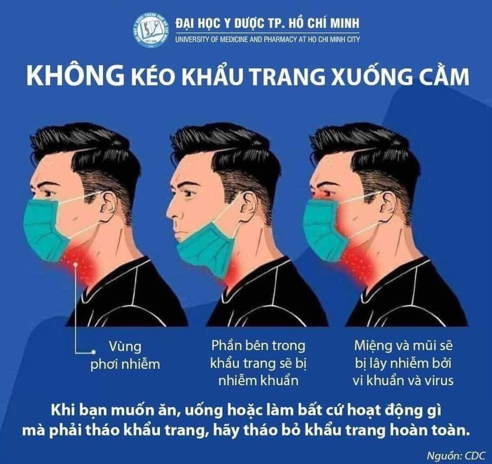 Tác hại đáng sợ của việc kéo khẩu trang xuống cằm rồi lại kéo lên - Ảnh 6.