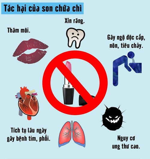 Bo Shop chia sẻ những tác hại của việc dùng son fake, son nhái   - Ảnh 3.