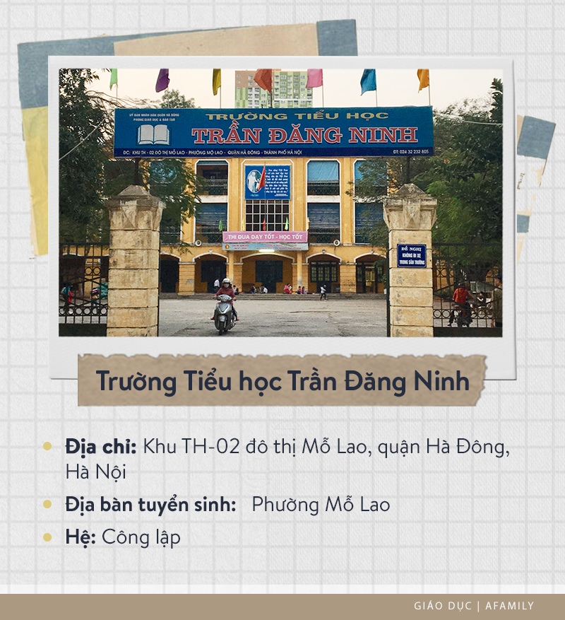 Danh sách 35 trường tiểu học ở quận Hà Đông: Trung bình mỗi phường có tới 2 trường tiểu học và nổi tiếng với những cái tên sau đây - Ảnh 8. Danh sách 35 trường tiểu học ở quận Hà Đông: Trung bình mỗi phường có tới 2 trường tiểu học và nổi tiếng với những cái tên sau đây - Ảnh 8.