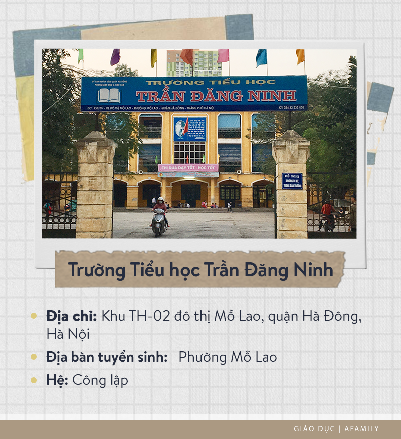 Danh sách 35 trường tiểu học ở quận Hà Đông: Trung bình mỗi phường có tới 2 trường tiểu học và nổi tiếng với những cái tên sau đây - Ảnh 8.